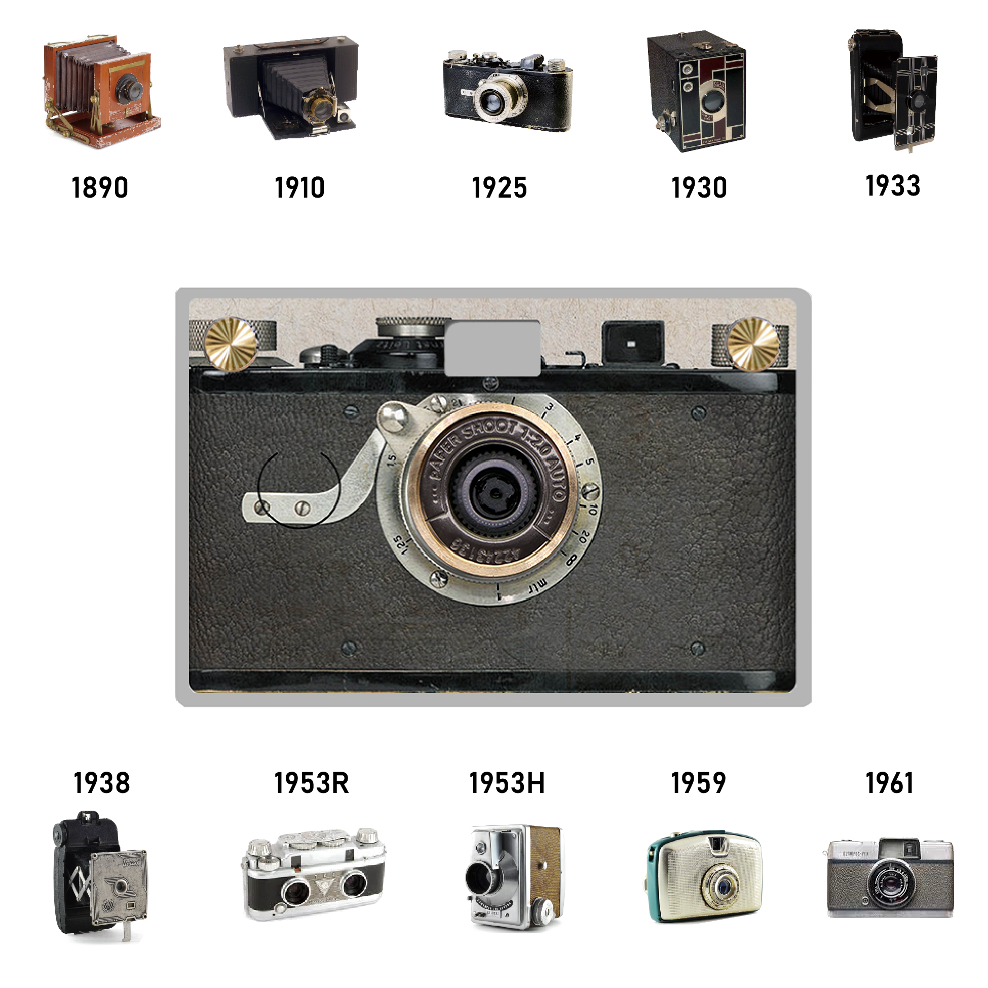 Paper Case - Vintage Camera