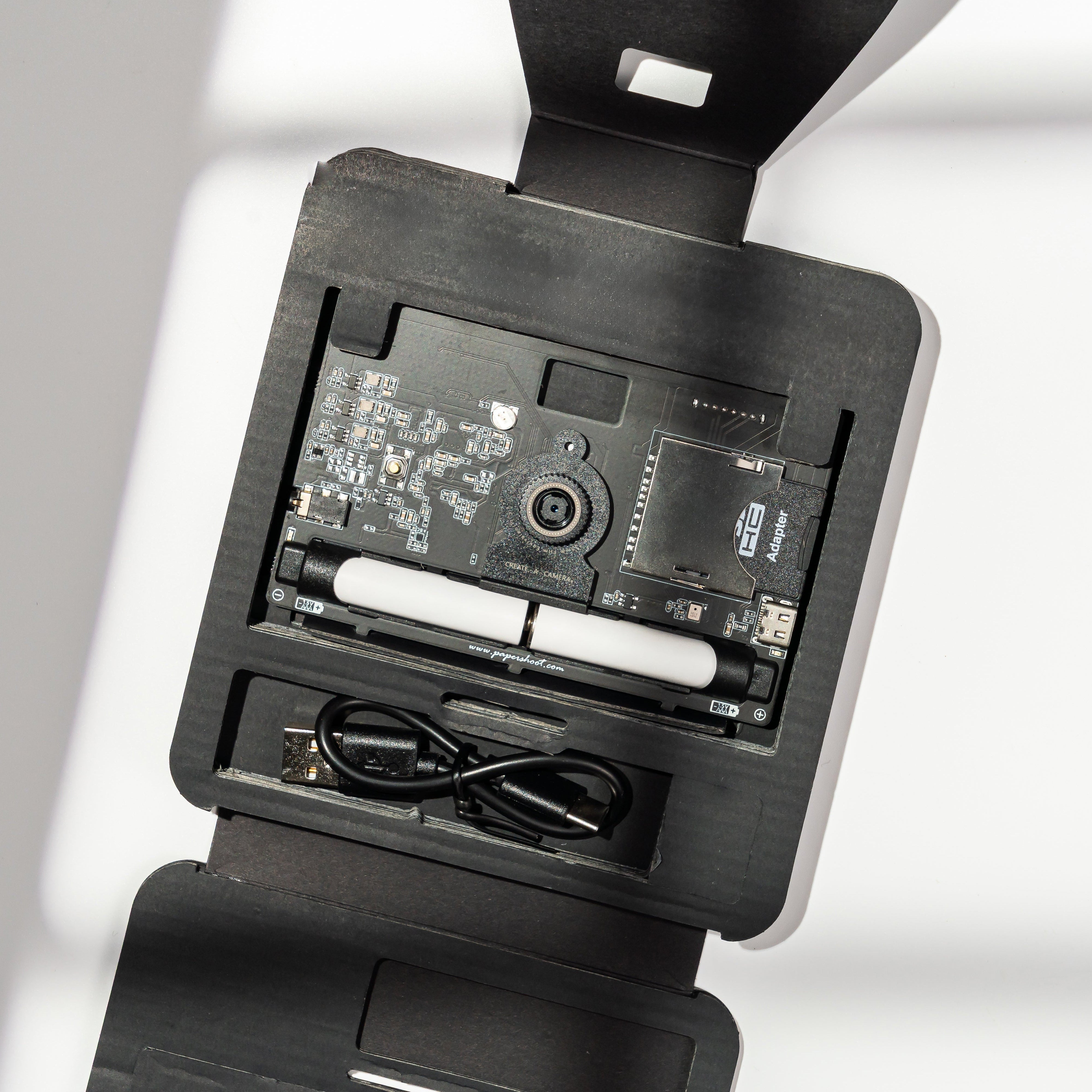The UPGRADED Paper Shoot Camera Model: Meet the 20MP Camera